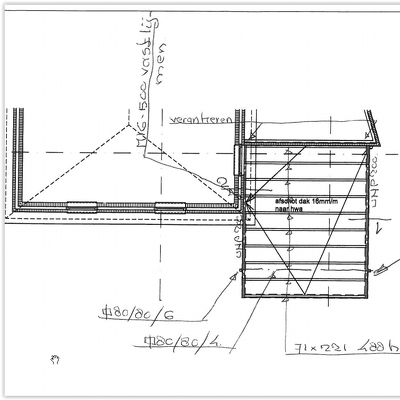 Carport plaatsen 