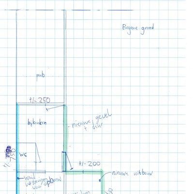 plaatsen op en aanbouw