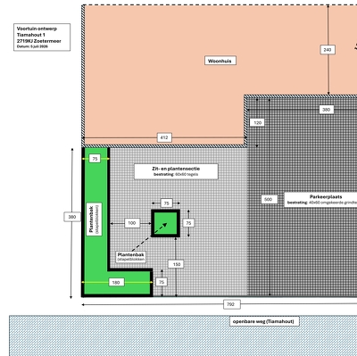 Renoveren voortuin